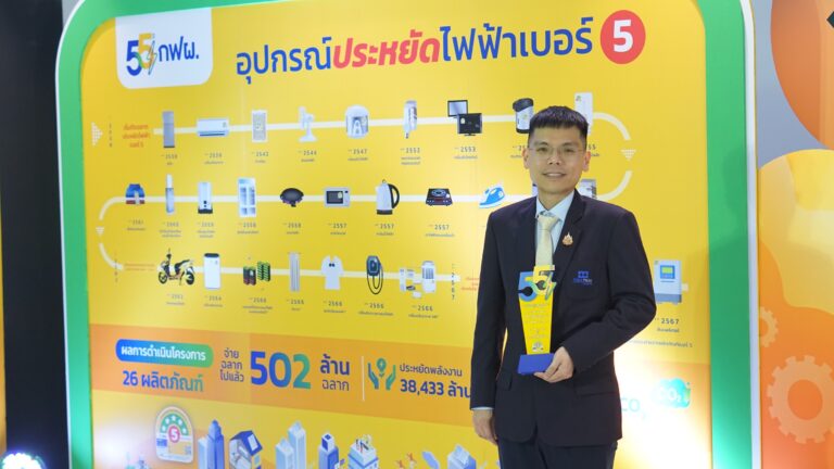 “ถิรไทย” ได้รับการรับรองฉลากประหยัดไฟฟ้าเบอร์ 5 หม้อแปลงไฟฟ้าระบบจำหน่าย ระดับ 5 ดาว จากการไฟฟ้าฝ่ายผลิตแห่งประเทศไทย (EGAT)