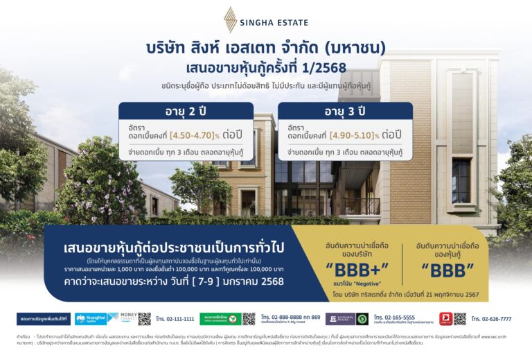‘สิงห์ เอสเตท’ เตรียมออกหุ้นกู้ชุดใหม่ 2 ชุด อายุ 2 – 3 ปี ชูอัตราดอกเบี้ย [4.50 – 5.10]% ต่อปี มั่นใจจุดยืนการเป็นผู้นำในธุรกิจอสังหาฯ ตลาด Luxury Segment ภายหลังเปิดเผยผลการดำเนินงานรอบเก้าเดือนแรก ปี 2567 ด้วยรายได้กว่าหมื่นล้านบาท