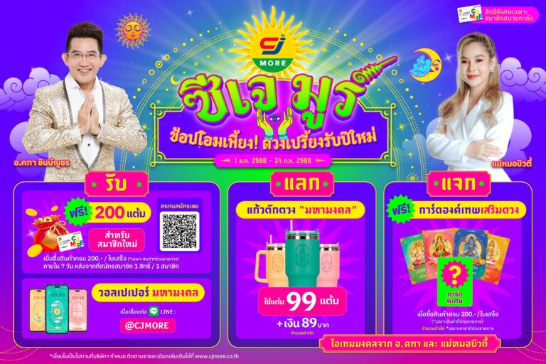 ซีเจ มอร์ เปิดศักราชความปัง! เสิร์ฟแคมเปญ “ซีเจ มูร์ ช้อปโอมเพี้ยง ดวงเปรี้ยงรับปีใหม่” เสริมความสบายใจกับไอเทมมงคล ให้ลูกค้าสมาชิกได้ช้อปเฮงทันใช้ ดวงเปรี้ยงทันใจรับปีใหม่