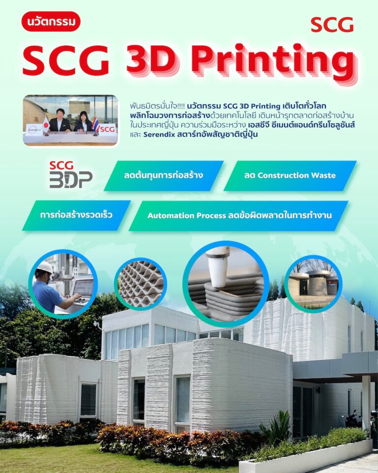🤝 พันธมิตรมั่นใจ!!!! นวัตกรรม SCG 3D Printing เติบโตทั่วโลก