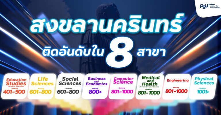 สงขลานครินทร์ ติดอันดับใน 8 สาขา จัดอันดับโดย THE World University Rankings by Subject 2025