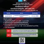 กรุงไทย-แอกซ่า ประกันชีวิต เปิดสนามที่ 2 ภายใต้โครงการ KTAXA Know You Can Football Youth (U-15) Academy Season 5 ณ สนามกีฬากลางอุบลราชธานี