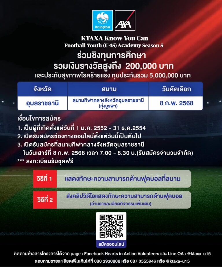 กรุงไทย-แอกซ่า ประกันชีวิต เปิดสนามที่ 2 ภายใต้โครงการ KTAXA Know You Can Football Youth (U-15) Academy Season 5 ณ สนามกีฬากลางอุบลราชธานี