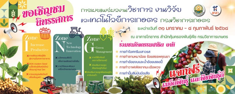 กรมวิชาการเกษตร จัดใหญ่โชว์งานวิจัยใช้ได้จริง พร้อมเปิดเวทีจัดกิจกรรมสาธิตสร้างอาชีพเสริม ดีเดย์พร้อมเปิดงาน 31 ม.ค.นี้