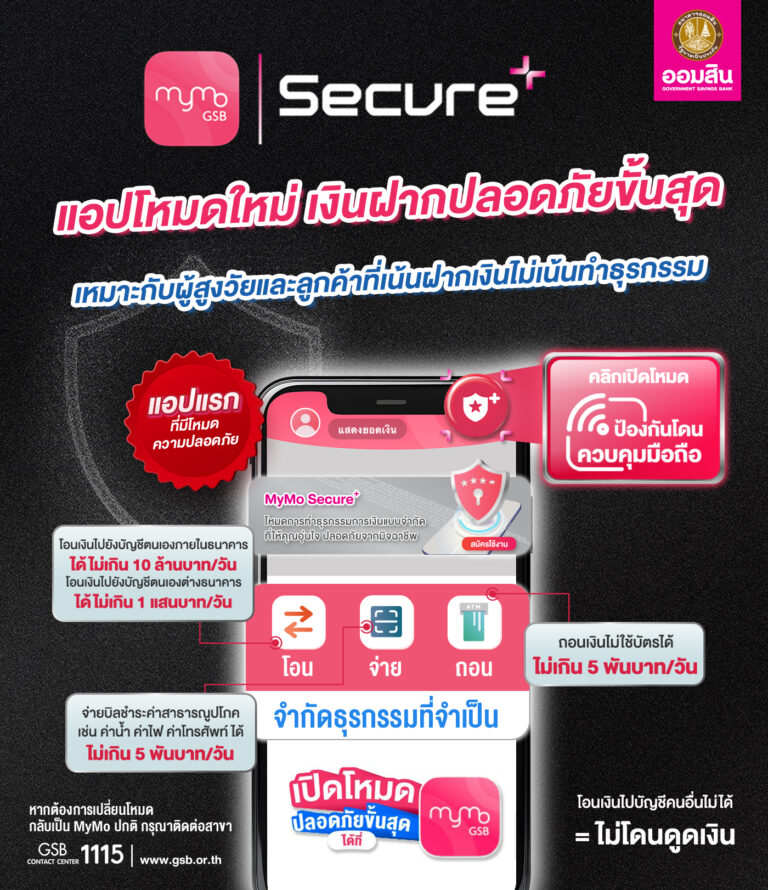 ออมสิน ชวนใช้ MyMo Secure Plus ป้องกันถูกมิจฉาชีพดูดเงินออกจากแอป เหมาะกับผู้สูงวัยและลูกค้าที่เน้นฝากเงินไม่เน้นทำธุรกรรม ให้เงินฝากปลอดภัยขั้นสุด