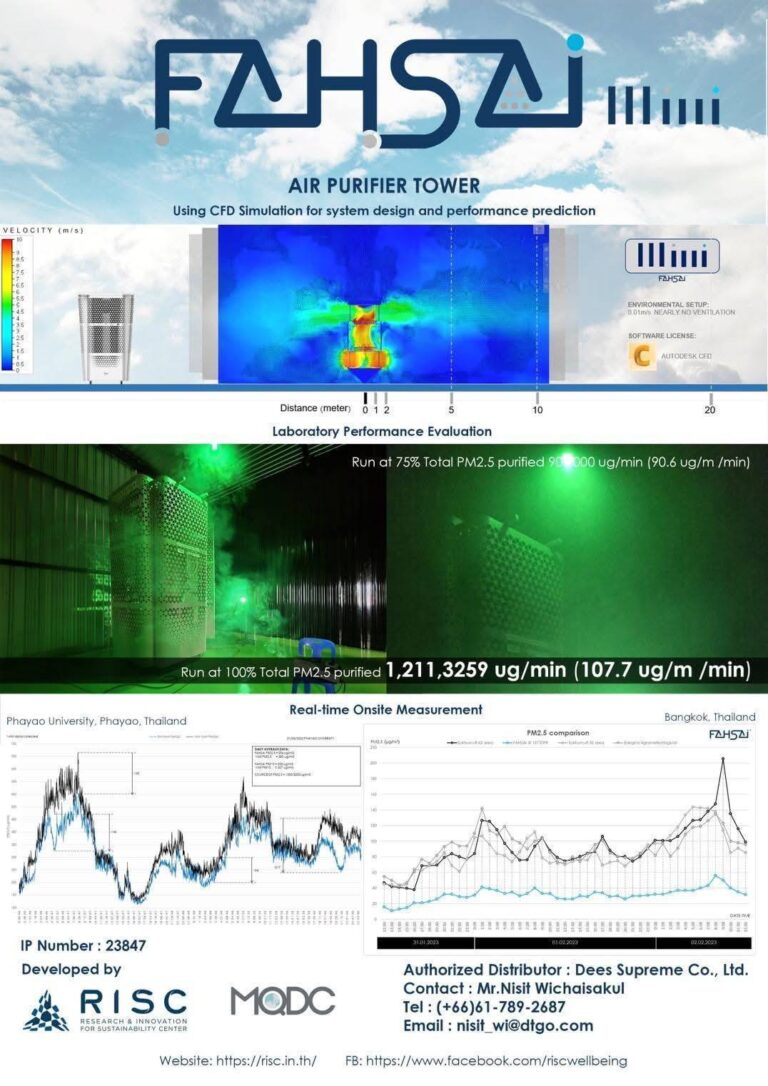 ภาคเอกชนลุยผลิตหอฟอกอากาศภายนอกอาคารสู้ฝุ่นPM.2.5 สามารถลดปริมาณฝุ่นได้ถึง 60%