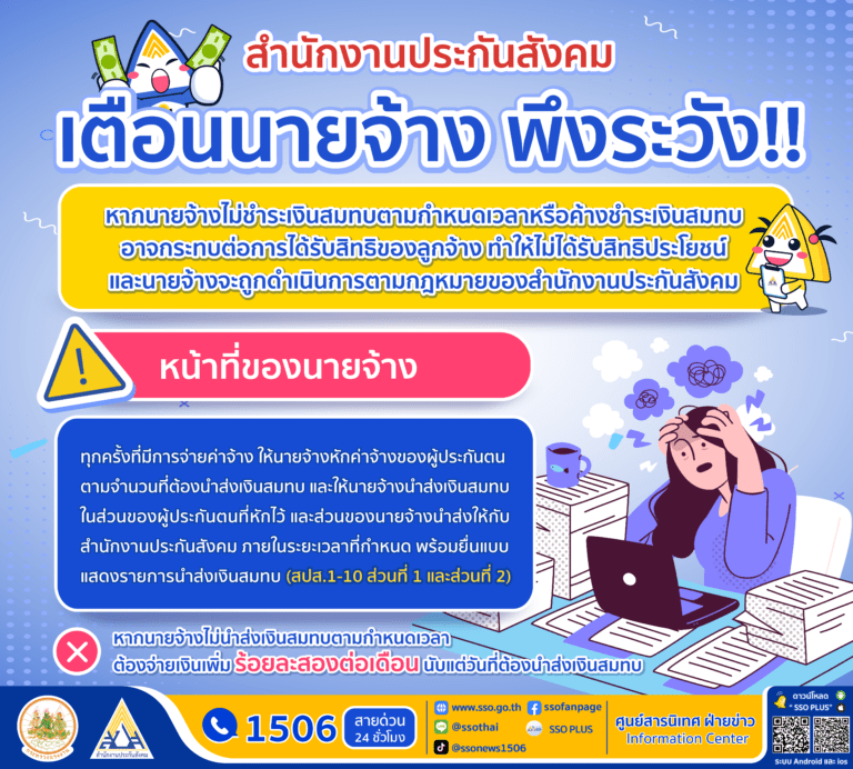 ประกันสังคม เตือนนายจ้างพึงระวัง!! หักเงินลูกจ้างแต่ไม่นำส่ง หรือค้างชำระเงินสมทบ มีความผิดตามกฎหมาย ยังส่งผลกระทบต่อการรับสิทธิของลูกจ้างผู้ประกันตน