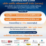 ORI ยื่นไฟลิ่งเสนอขายหุ้นกู้ล็อตใหม่ 2 รุ่น ชูดอกเบี้ย 4.85% – 5.15% ต่อปี แบ็คล็อกแกร่ง 44,562 ล้านบาท ปี’67 กวาดขายต่างชาติกว่า 5,700 ล้านบาท
