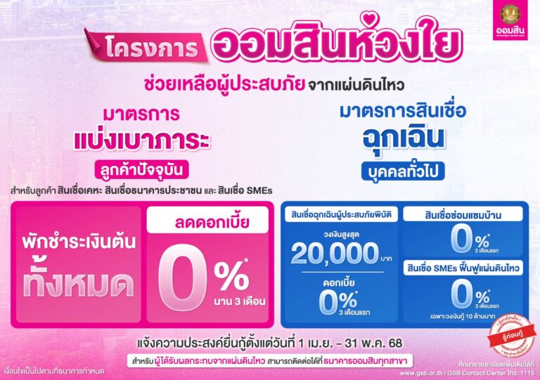 ออมสิน เร่งช่วยเหลือผู้ประสบเหตุแผ่นดินไหวที่ได้รับผลกระทบ ทั้งรายย่อยและผู้ประกอบการลูกค้าเดิม “พักจ่ายต้น ลดดอกเบี้ย 0% นาน 3 เดือน” และมอบสินเชื่อฉุกเฉิน ซ่อมบ้าน และ SME