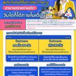 ประกันสังคม ย้ำ! ผู้ประกันตนสามารถขอรับสิทธิประโยชน์ว่างงาน จะได้รับเงินว่างงานในการรายงานตัวผู้ว่างงาน “วันใดก็ได้ภายในเดือนนั้น”
