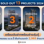 ปี 2567 ออริจิ้น Sold Out 13 โครงการคุณภาพ มูลค่าโครงการกว่า 19,400 ล้านบาท เตรียมเงินฝากพร้อมชำระหุ้นกู้ ครบรอบเม.ย.นี้ เต็มจำนวนกว่า 2,965 ล้านบาท ทยอยโอนโครงการเสร็จใหม่ Q1/68 มีแบ็คล็อคคอนโดแล้วกว่า 5,600 ล้านบาท