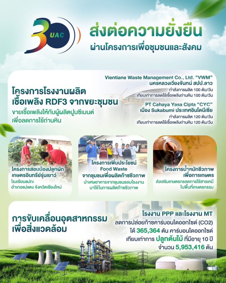 30ปี UAC พร้อมส่งต่อความยั่งยืน สู่สังคมไทย