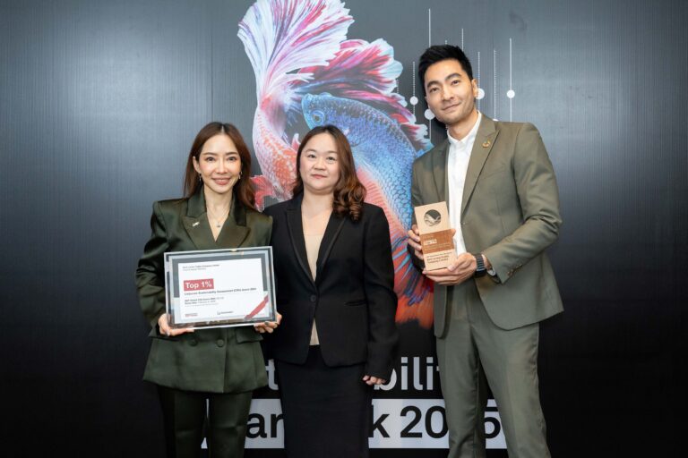 บีเจซี ครองอันดับ 1 ของโลกในกลุ่ม Food & Staples Retailing ต่อเนื่องเป็นปีที่ 3 และได้รับการคัดเลือกให้อยู่ใน Sustainability Yearbook ต่อเนื่องเป็นปีที่ 5