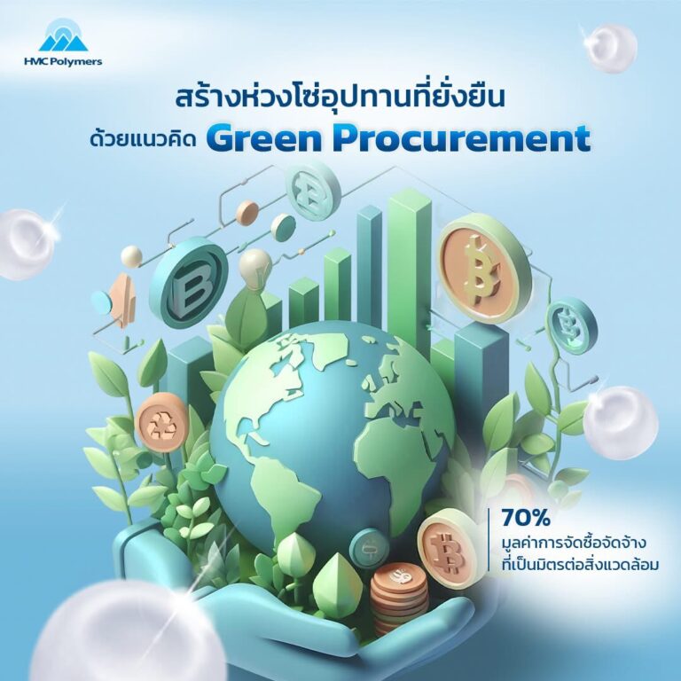 เพื่อตอกย้ำการสร้างสรรค์อนาคตที่ดีทุกมิติ HMC Polymers มุ่งมั่นบรรลุเป้าหมายร้อยละ 70 ของงบประมาณการจัดซื้อจัดจ้างตามแนวทางความยั่งยืนภายในปี 2030