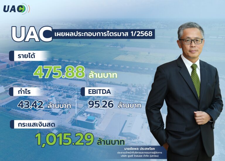 UAC พร้อมรับมือเศรษฐกิจชะลอตัว โค้งแรกกวาดรายได้ 475.88 ลบ. ตุนกระแสเงินสดในมือ 1,015.29 ลบ.
