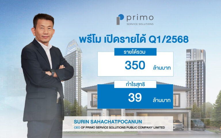 พรีโม ประกาศผลการดำเนินงาน Q1/2568 มีรายได้รวม 350 ล้านบาท มั่นใจสร้างรายได้ทั้งปีได้ตามเป้าหมาย