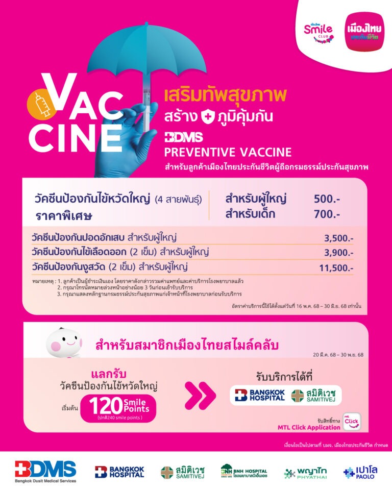 เมืองไทยประกันชีวิต ส่งความห่วงใย ให้คุณสุขภาพดี ผ่านแคมเปญ “Special Point วัคซีนป้องกันไข้หวัดใหญ่” พร้อมสร้าง Smile Moment ได้ทุกวัน แก่สมาชิกเมืองไทยสไมล์คลับ