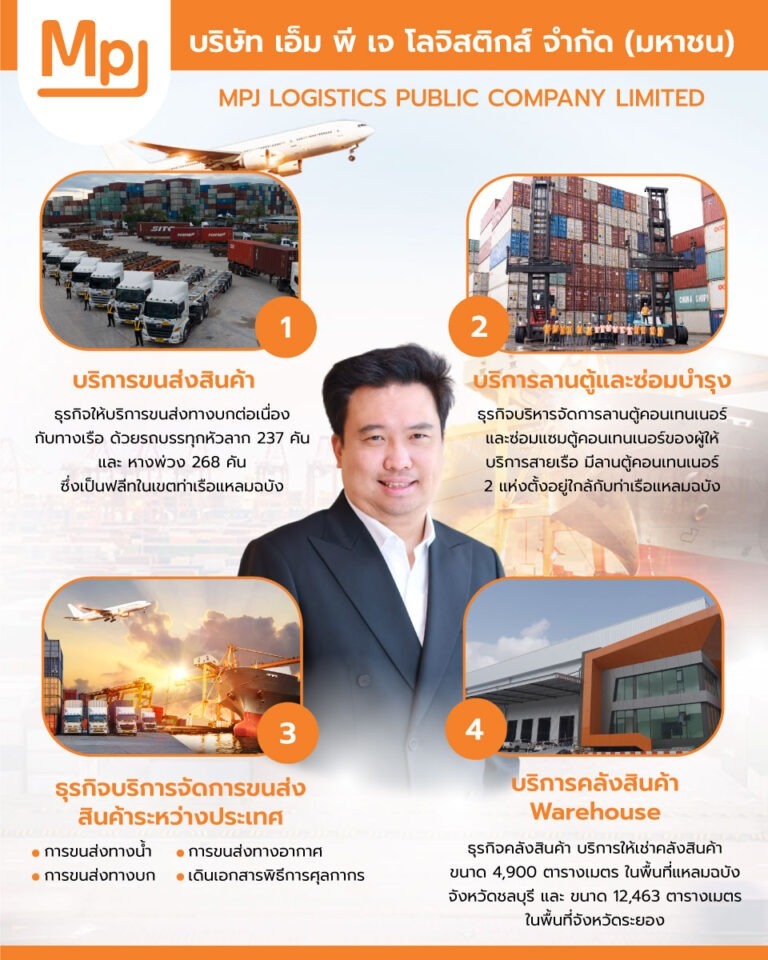 MPJ ส่งซิก ธุรกิจโลจิสติกส์ครึ่งปีแรก 68 ยังคึก ประกาศเจาะตลาด CLMV – ตะวันออกกลาง เดินเกมรุก Test run ขยายเครือข่ายการขนส่งภายในปท. ปูทาง MOU จ่อรับงานใหม่