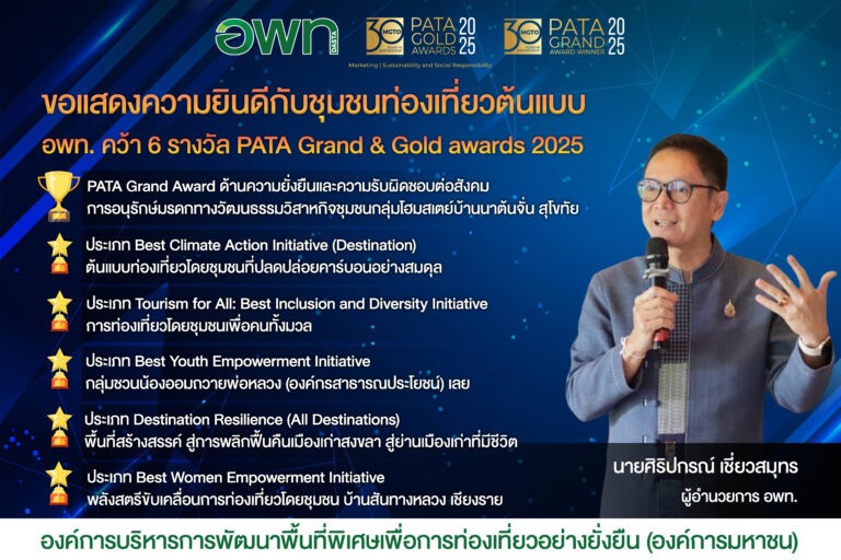 อพท. ปลื้ม ดันชุมชนท่องเที่ยว คว้า 6 รางวัลนานาชาติ รางวัลชนะเลิศ PATA Grand Award 2025 และ Gold Awards 2025 อีก 5 รางวัล ด้านความยั่งยืนและความรับผิดชอบต่อสังคม