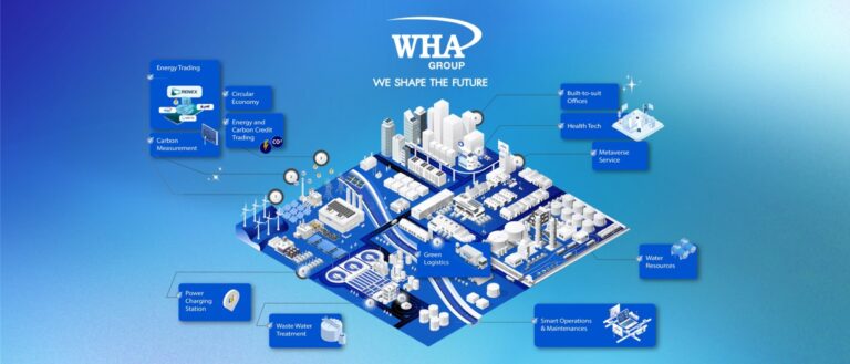 WHA Group ประกาศ 5 ภารกิจหลักภายใต้กรอบการดำเนินงานด้านความยั่งยืน ตอกย้ำบทบาทผู้นำในการขับเคลื่อนอุตสาหกรรมไทยสู่ความยั่งยืน ด้วยโครงการ WHA Clean Water for Planet : Powering Industry, Sustaining Life