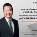 “โนเบิล” เผยครึ่งปีแรก 2568 รายได้ 3,402.1 ล้านบาท มั่นใจครึ่งปีหลังแข็งแกร่งจากโครงการสร้างเสร็จ 4 โครงการ และแคมเปญทางการตลาด พร้อมตุน Backlog ในมือแล้วกว่า 25,200 ลบ.จ่อรับรู้รายได้ต่อเนื่อง 4 ปี