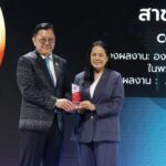 องค์การสวนสัตว์ฯ คว้ารางวัล “ทรัพย์สินทางปัญญาดีเด่น” ปี 2568 โชว์ความสำเร็จ Soft Power “หมูเด้ง” สู่เวทีโลก ในงาน IP Fair 2025