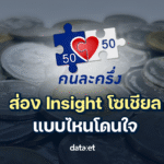 “คนละครึ่ง” รีบูต 2568 ส่อง Insight โซเชียล แบบไหนโดนใจคนไทย