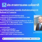 กคช. เปิดเช่าที่ดินทำเลทอง คลองจั่น ข้างสำนักงานใหญ่ 6 ปี เริ่มต้นแค่ 2.7 แสนบาท