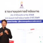 กองทุนพัฒนาการกีฬาแห่งชาติ จัดอบรมสัมมนาแนวทางการดำเนินงานและการใช้งานระบบคำขอกองทุนพัฒนาการกีฬาแห่งชาติ ครั้งที่ 1