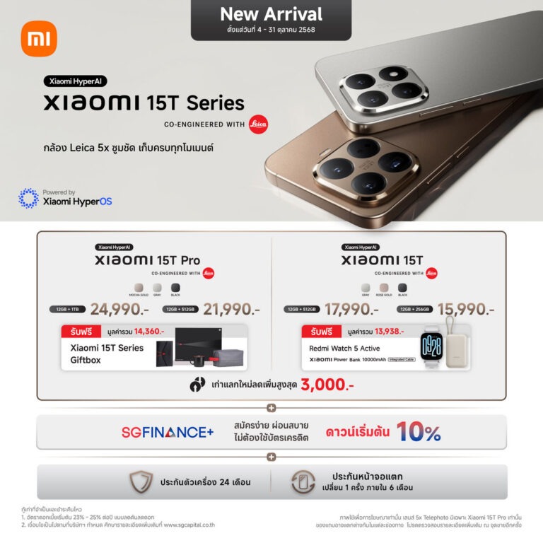 สมาร์ทโฟน Xiaomi 15T Series และแท็บเล็ต Xiaomi Pad Mini วางจำหน่ายอย่างเป็นทางการในไทยแล้ว พร้อมโปรโมชันพิเศษตลอดเดือนตุลาคม 2568