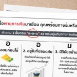 เมื่อพายุการเงินมาเยือน คุณพร้อมกางร่มหรือยัง