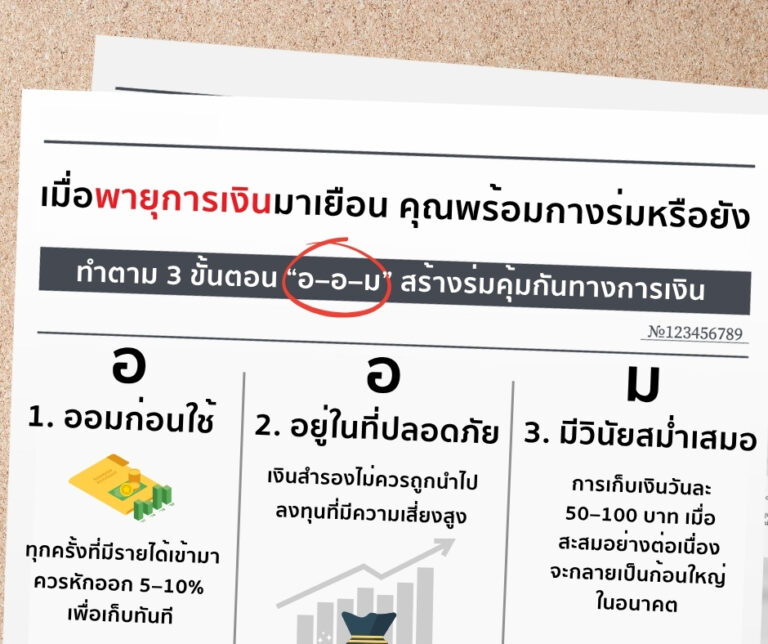เมื่อพายุการเงินมาเยือน คุณพร้อมกางร่มหรือยัง
