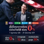 มาสด้าขยายการรับประกันคุณภาพ เพิ่มความคุ้มครองนาน 7 ปี ยกระดับความสะดวกให้ลูกค้าด้วย “MAZDA MOBILE SERVICE” ศูนย์บริการมาสด้าเคลื่อนที่