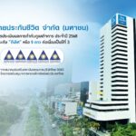 ไทยประกันชีวิต ได้คะแนนกำกับดูแลกิจการ (CGR) ระดับดีเลิศ 5 ดาว ต่อเนื่องปีที่ 3