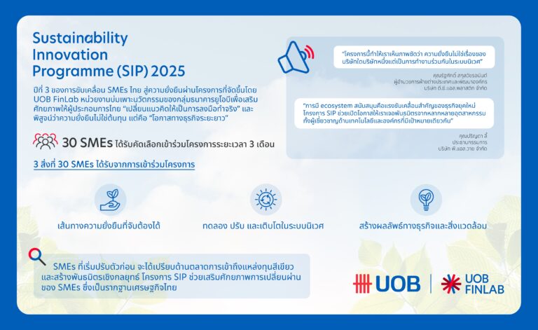 ยูโอบี ฟินแล็บ นำ SMEs ไทยสู่อนาคตธุรกิจยั่งยืนผ่านโครงการ SIP 2025