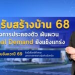 ธุรกิจรับสร้างบ้าน 68 ปีแห่งการประคองตัว ผันผวน แต่ Real Demand ยังแข็งแกร่ง จับจังหวะปี 69 รับมือโจทย์ท้าทาย บุกเจาะตลาดดาวรุ่งต่างจังหวัด
