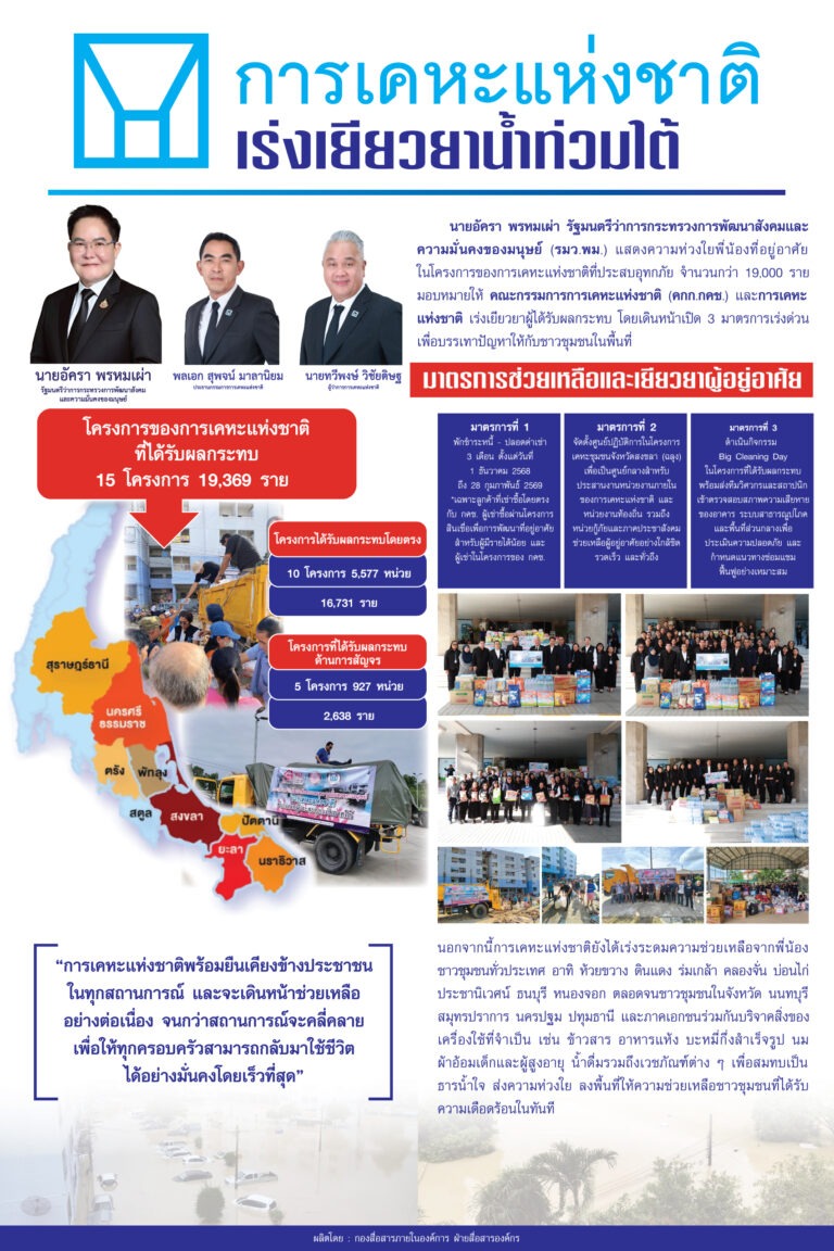 การเคหะแห่งชาติเร่งเยียวยาน้ำท่วมใต้