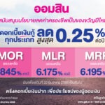 ออมสิน รับลูกมติ กนง. ประกาศลดดอกเบี้ยเงินกู้ทุกประเภท สูงสุด 0.25% ต่อปี สนับสนุนนโยบายลดค่าครองชีพเป็นของขวัญปีใหม่ ด้านเงินฝากยังตรึงอัตราดอกเบี้ยเดิม เพื่อประโยชน์ของผู้ออมเงิน