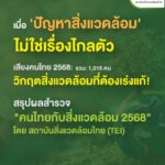 สถาบันสิ่งแวดล้อมไทย เผยผลสำรวจ “คนไทยกับสิ่งแวดล้อม 2568” ชี้วิกฤต PM2.5 ครองแชมป์ปัญหาอันดับ 1 ประชาชนแห่หนุน “กฎหมายอากาศสะอาด” เป็นวาระเร่งด่วน