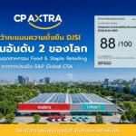 ซีพี แอ็กซ์ตร้า คว้าคะแนนความยั่งยืน DJSI 88/100 เป็นอันดับ 2 ของโลก ในกลุ่ม Food & Staples Retailing จากการประเมิน S&P Global CSA ตอกย้ำผู้นำด้านความยั่งยืนค้าส่งค้าปลีกไทย