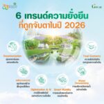6 เทรนด์ความยั่งยืนที่ถูกจับตาในปี 2026