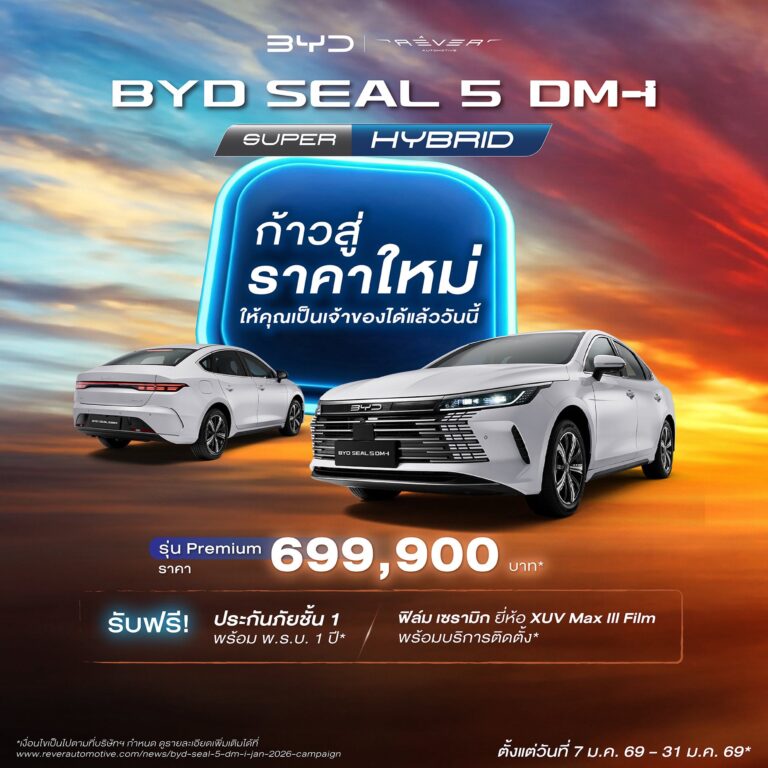บีวายดี ประเทศไทย ผลิตรถยนต์ชดเชยครบ ตามมาตรการ EV 3.0 พร้อมส่งออกสู่นานาชาติ ทั้งยังเป็นผู้นำวงการยานยนต์พลังงานใหม่ ด้วยยอดจดอันดับ 1 ของไทย