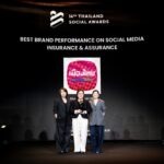 เมืองไทยประกันชีวิต คว้ารางวัล “Best Brand Performance on Social Media” ในสาขา Insurance & Assurance เป็นปีที่ 6 จากเวที Thailand Social Awards