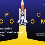 เมย์แบงก์ เปิดมุมมอง “Space Economy” ธีมลงทุนโครงสร้างใหม่รับปี 2026 คาดอุตสาหกรรมแตะ 1 ล้านล้านดอลลาร์ในปี 2030