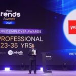 เวียตเจ็ทไทยแลนด์ คว้ารางวัล The Most Beloved Employer จากเวที Future Trends Awards 2026 ขึ้นแท่นองค์กรขวัญใจคนรุ่นใหม่ ปักหมุดสร้างทักษะบุคลากรคุณภาพสูงสู่โลกการบิน