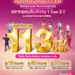 ออมสิน ฉลอง 113 ปี เพิ่มจำนวนรางวัล เพิ่มเงินรางวัล รวม 113 ล้านบาท ให้ลูกค้าสลากออมสินได้ลุ้นโชคถึง 3 ครั้ง ยิ่งซื้อยิ่งได้ลุ้น จับรางวัลครั้งแรก 16 พ.ค.