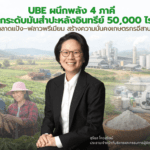 UBE ผนึกพลัง 4 ภาคี ถ่ายทอดองค์ความรู้ยกระดับมันสำปะหลังอินทรีย์ 50,000 ไร่ รองรับตลาดแป้ง–ฟลาวพรีเมียม สร้างความมั่นคงเกษตรกรอีสานล่าง 2