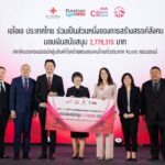 เอไอเอ ประเทศไทย จัดพิธีมอบถ้วยรางวัลพระราชทานสมเด็จพระกนิษฐาธิราชเจ้าฯ เชิดชูตัวแทน และที่ปรึกษาทางการเงิน ที่มีส่วนร่วมสร้างสรรค์สังคม ผ่านโครงการ AIA CI Share and Care