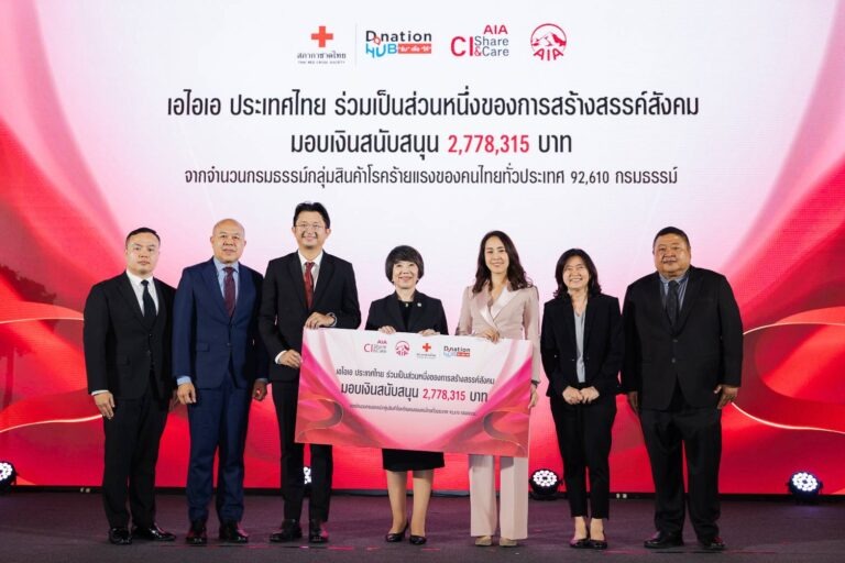 เอไอเอ ประเทศไทย จัดพิธีมอบถ้วยรางวัลพระราชทานสมเด็จพระกนิษฐาธิราชเจ้าฯ เชิดชูตัวแทน และที่ปรึกษาทางการเงิน ที่มีส่วนร่วมสร้างสรรค์สังคม ผ่านโครงการ AIA CI Share and Care