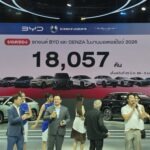 เรเว่ ขอบคุณทุกการตอบรับ กวาดยอดจอง BYD และ DENZA กว่า 18,057 คัน ในงาน มอเตอร์โชว์ 2026